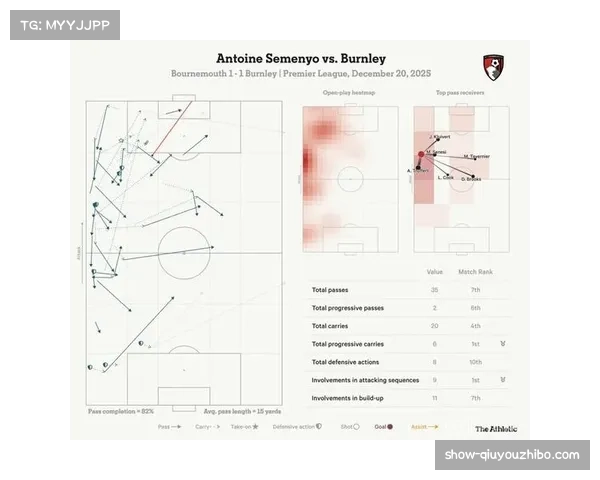 英超联赛攻防效率趋势引发管理层关注 或调整判罚尺度